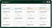 Miniature Lead Pipeline product-interface screenshot.