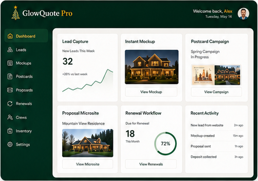 Large GlowQuote Pro product dashboard preview, including dark green sidebar and white metric cards.